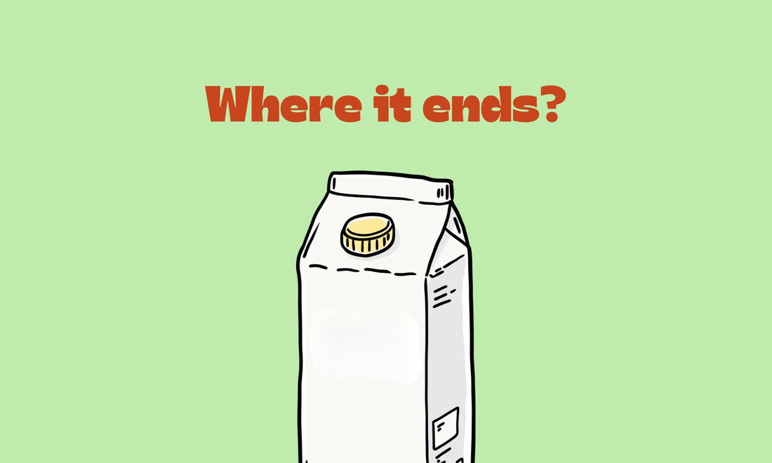 Are Cartons Really Recyclable?